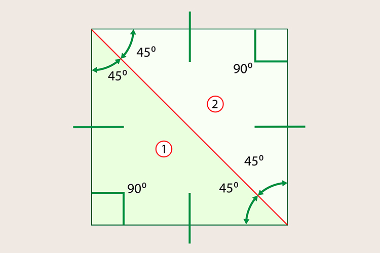 A square is 2 triangles so 2 x 180 is 360 degrees